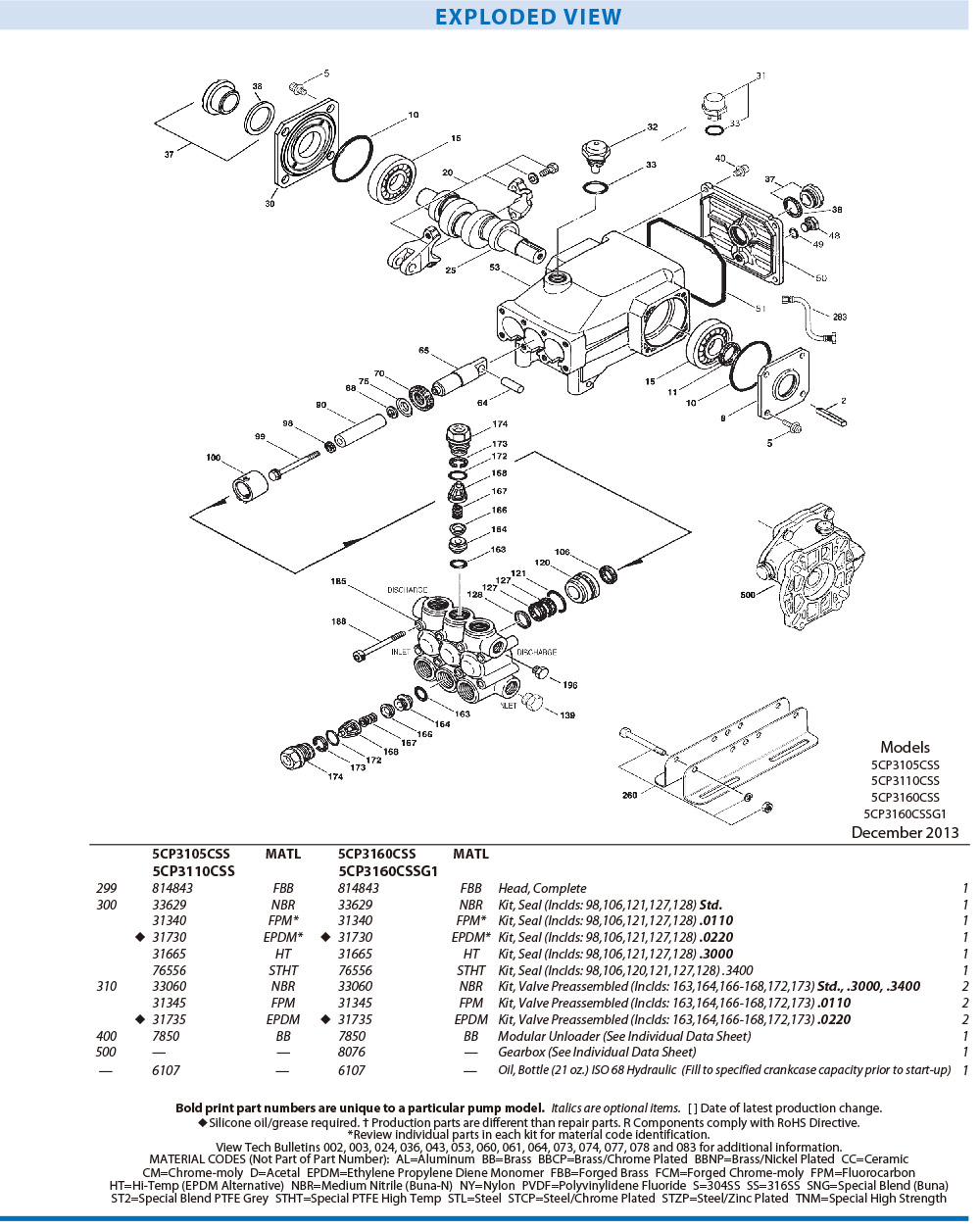 5CP3105CSS_C-3.jpg